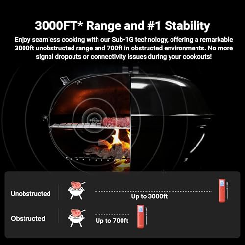 Minimalist ThermoMaven Smart Bluetooth Wireless Meat Thermometer, 10X Enhanced Sub-1G Essentials