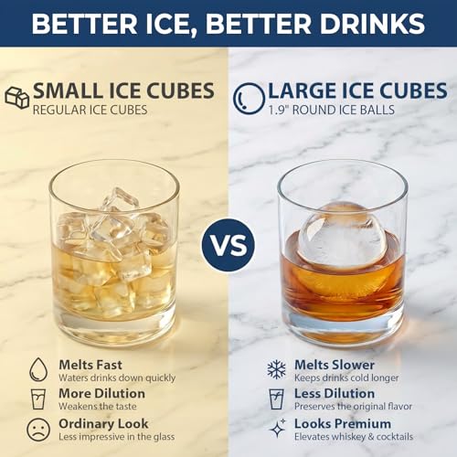 WIBIMEN Large Ice Cube Molds, Big Round Whiskey Ice Cube Set